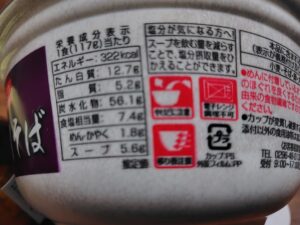 20251231_鴨だしそばカロリー