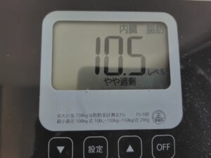 20260930_内臓脂肪